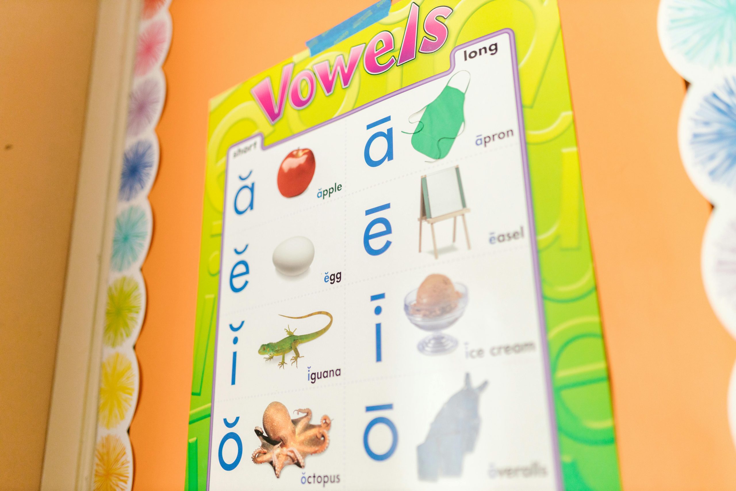 Bright and educational vowels chart in a classroom setting for learning phonics.